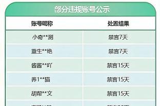 巴黎伤情：卢卡斯手术后开始康复计划，还有金彭贝&里科俩伤员